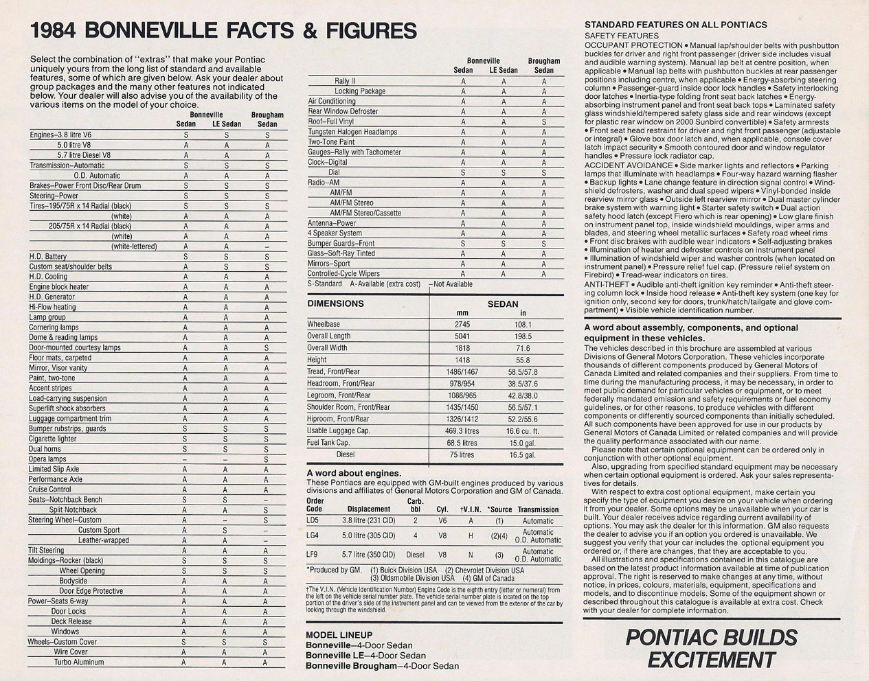 n_1984 Pontiac Bonneville (Cdn)-05.jpg
